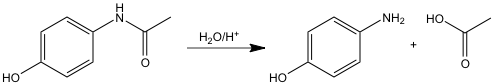 Hydrolyse acide du paracétamol en 4-aminophénol et acide acétique.