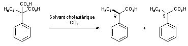 Décarboxylation énantiosélective de l’acide éthylphénylmalonique.