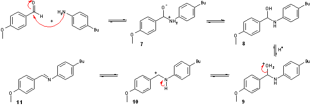 Synthese MBBA mecanisme reaction.gif