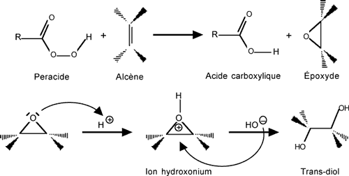 Reaction epoxydation.gif
